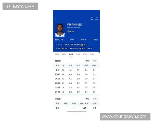 南京篮球队领跑最新篮球个人能力TOP10榜单分析与解读