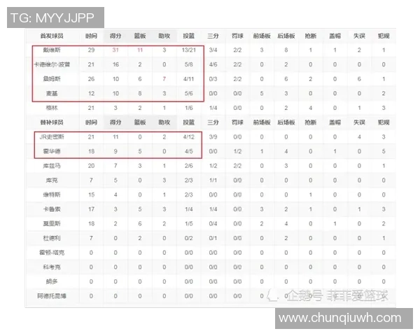 武汉篮球队引领最新篮球团队协作榜单前十强解析