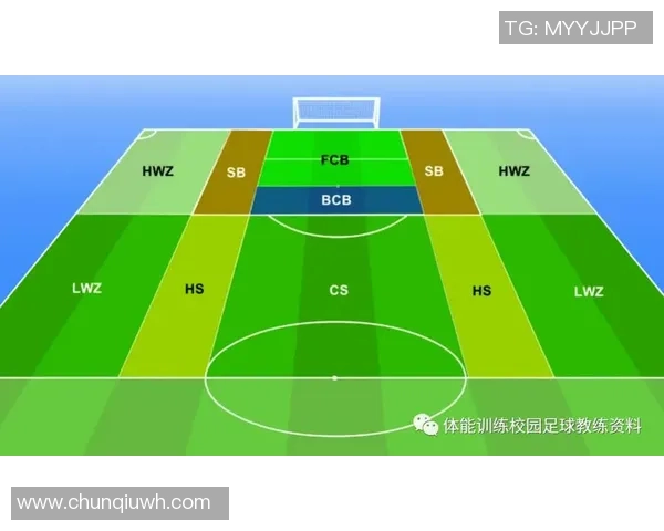 成都足球队区域防守体系解析与战术应用探讨